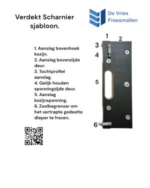 Agenta NEO verdekt scharnier freesmal set. - Afbeelding 3